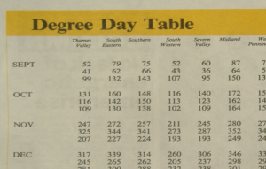 old_dd_table